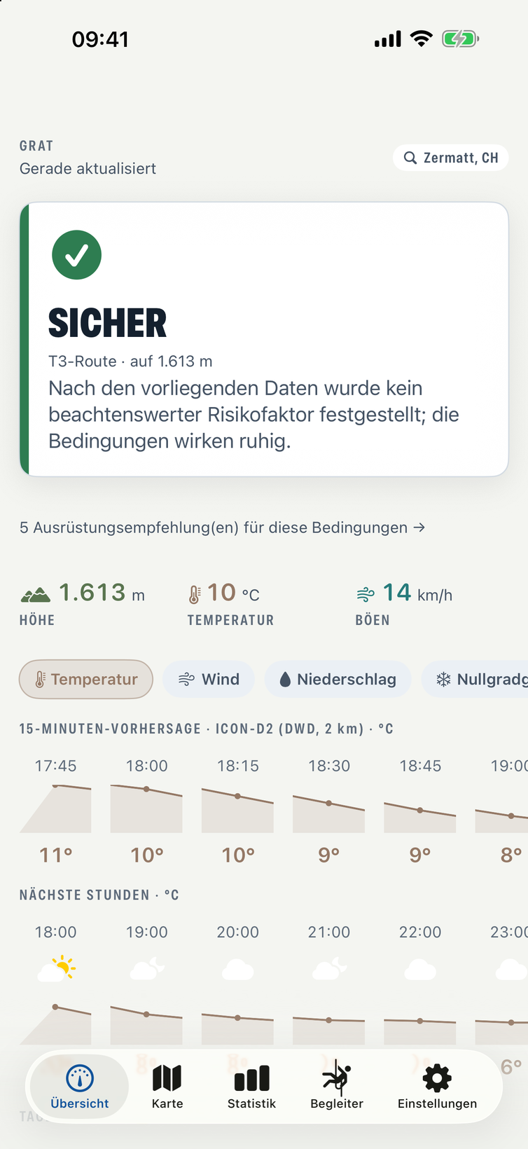 Das GRAT-Dashboard mit einer Risikostufe und ihrem Grund