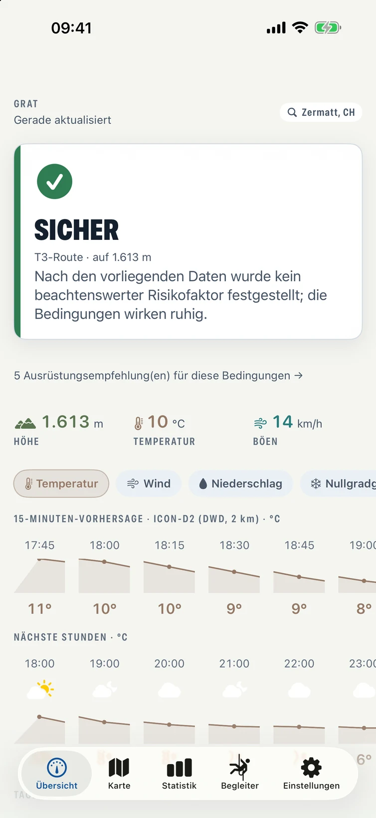 Das GRAT-Dashboard mit einer Risikostufe und ihrem Grund