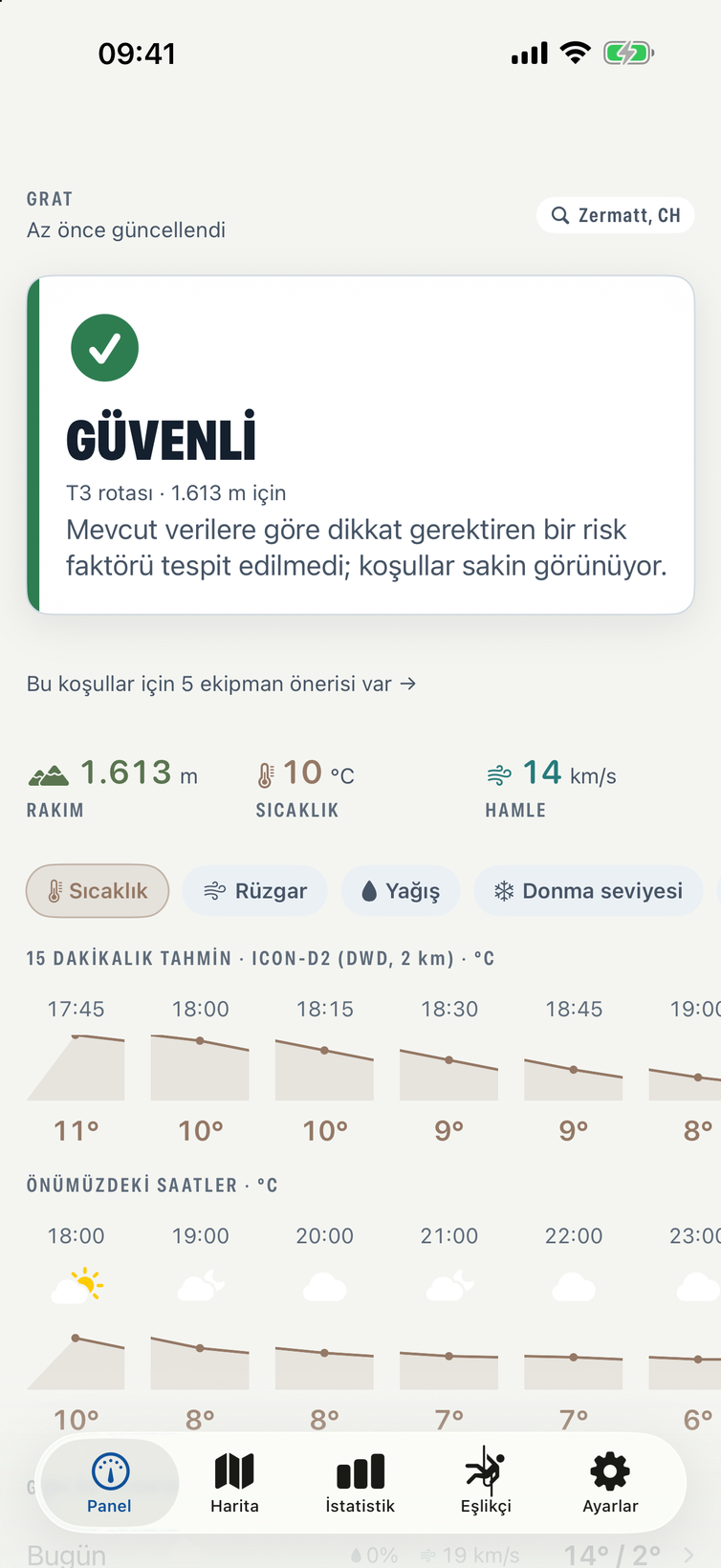 GRAT panelinde tek bir risk seviyesi ve sebebi