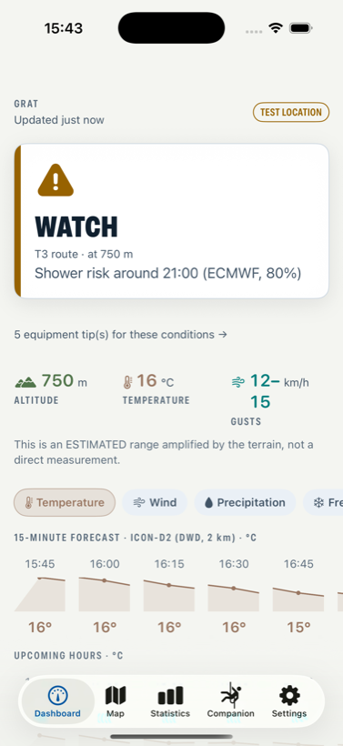 Dashboard showing a WATCH risk card
